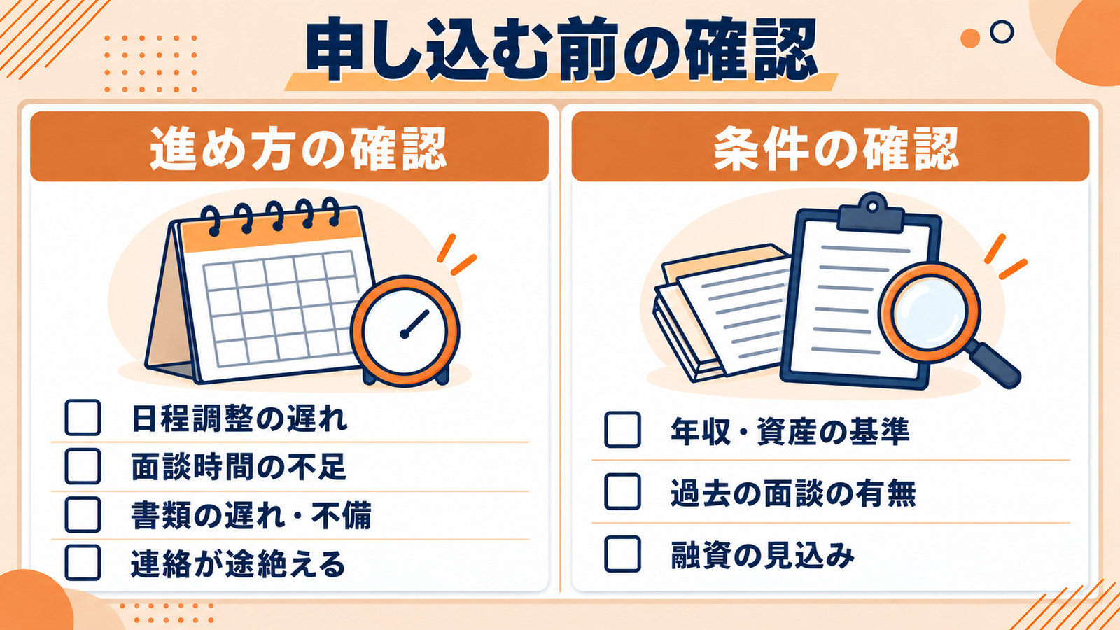 申し込む前の確認リスト。進め方の確認4項目と条件の確認3項目