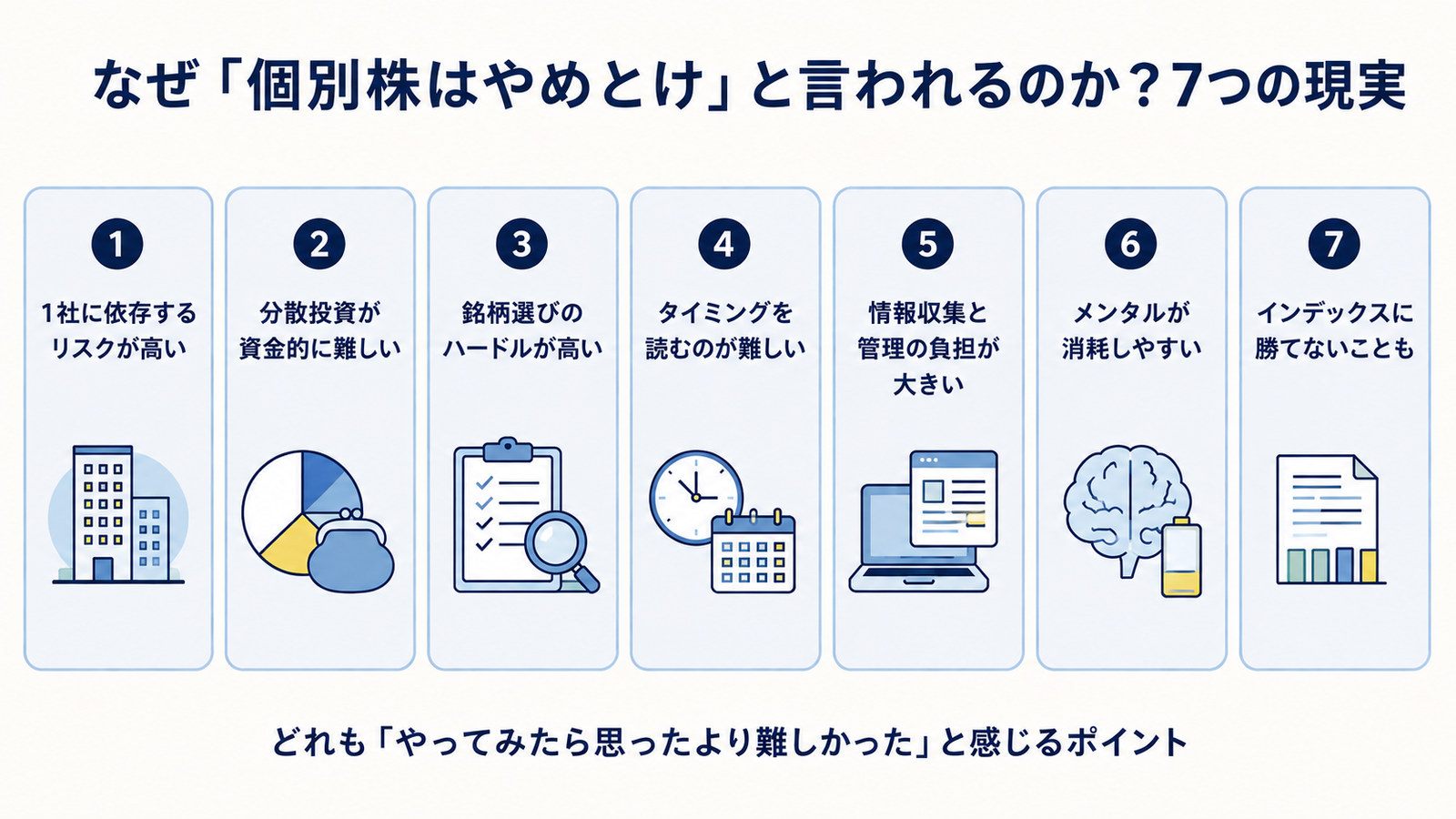 なぜ「個別株はやめとけ」と言われるのか。7つの現実