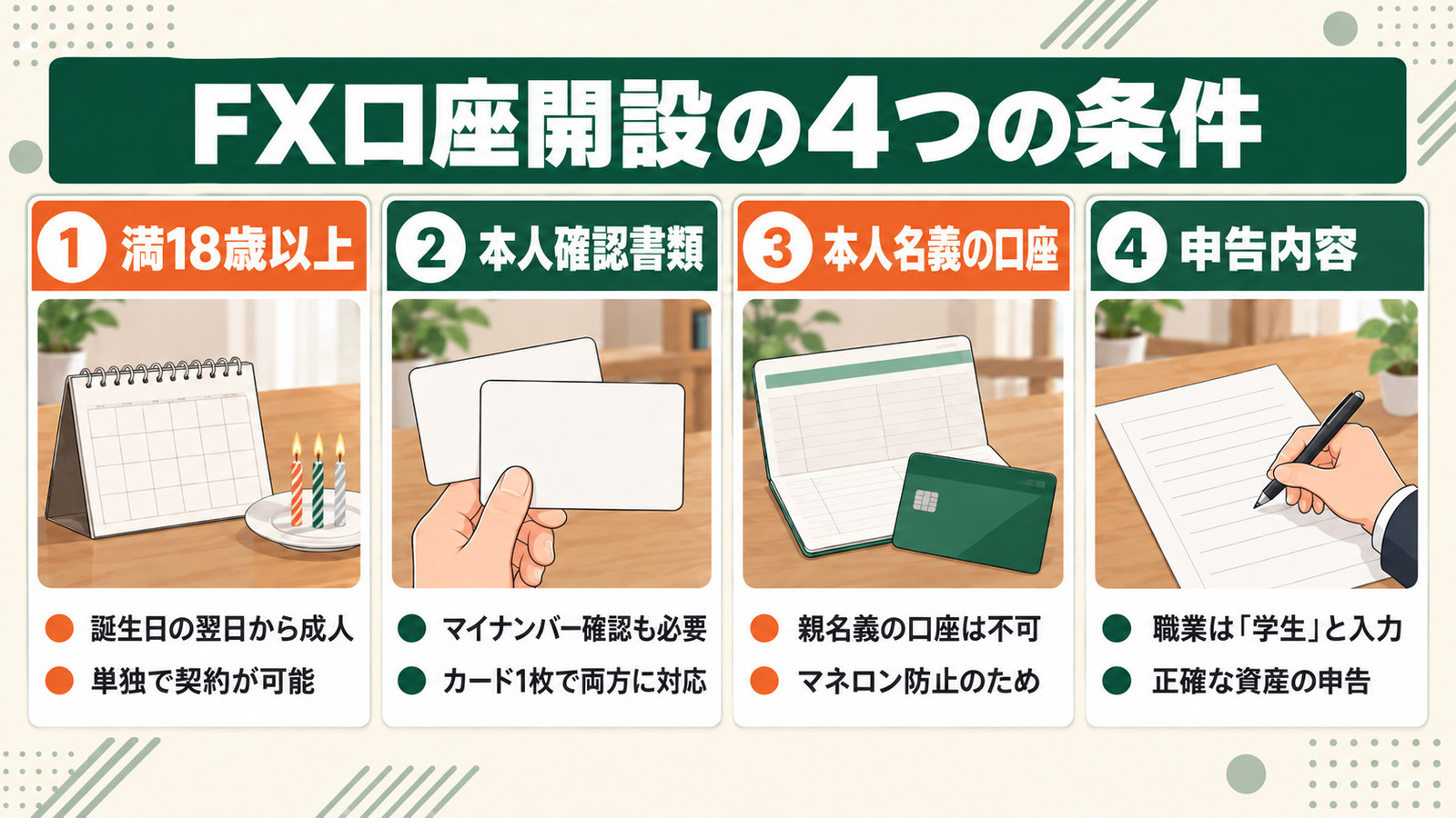 FX口座開設の4つの条件の図