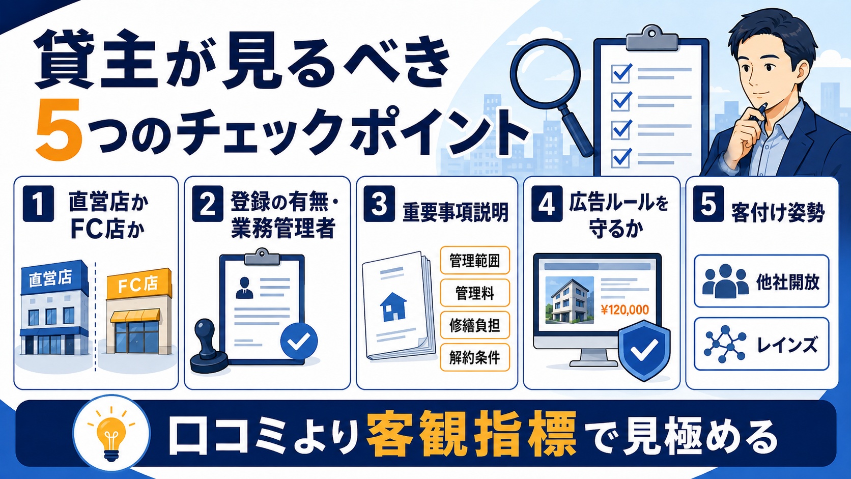 貸主が見るべきポイント