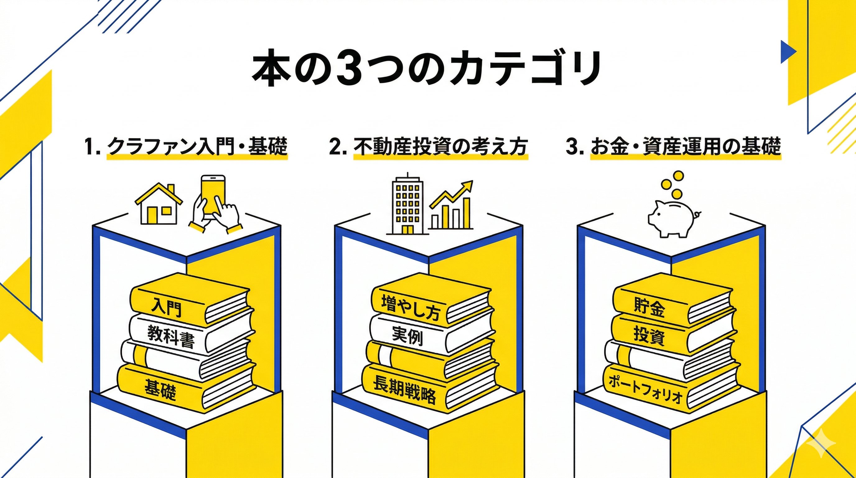 本の3つのカテゴリ