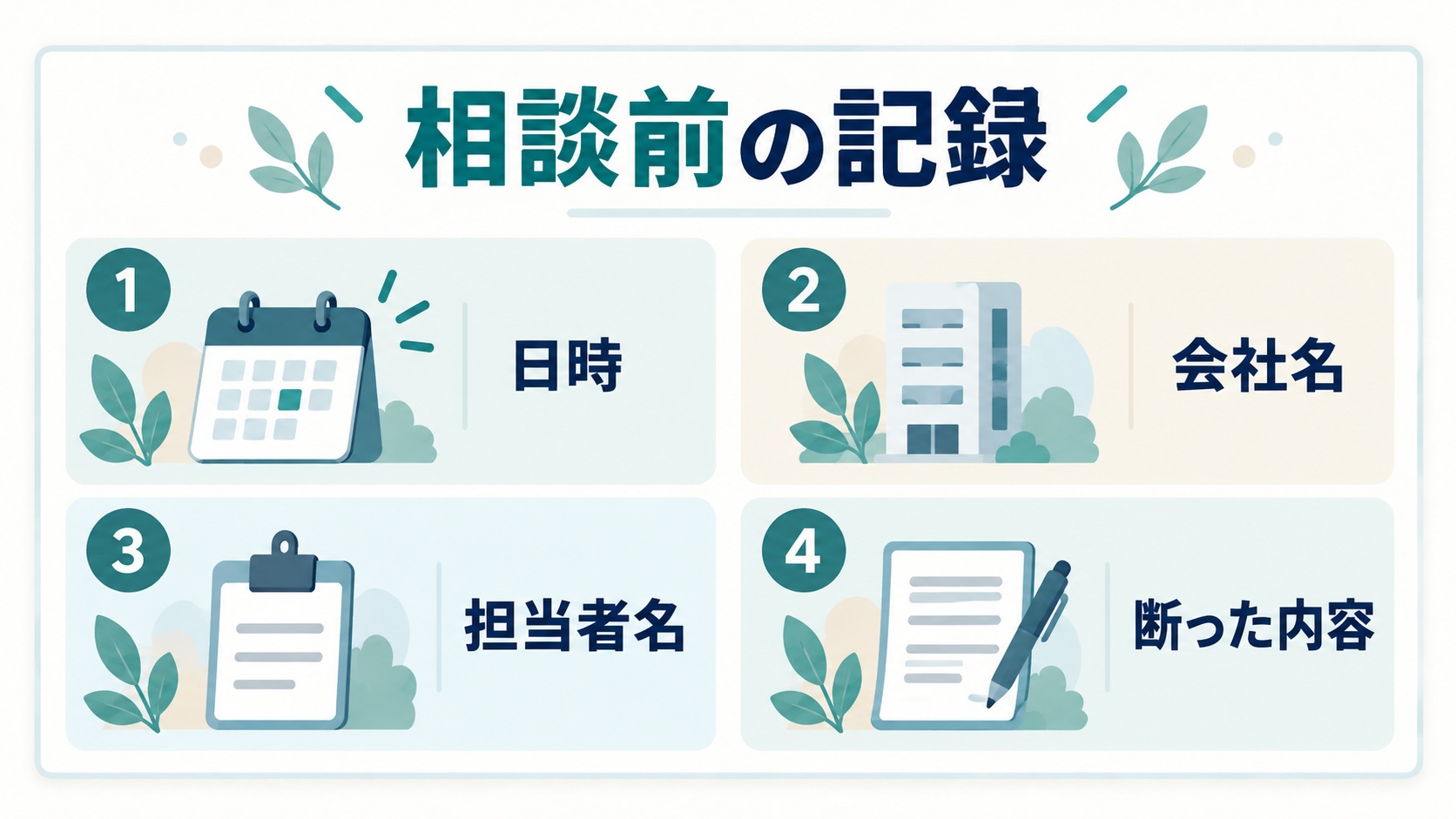 相談前の記録