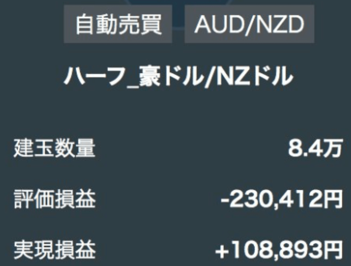 トライオートFXで儲からない？