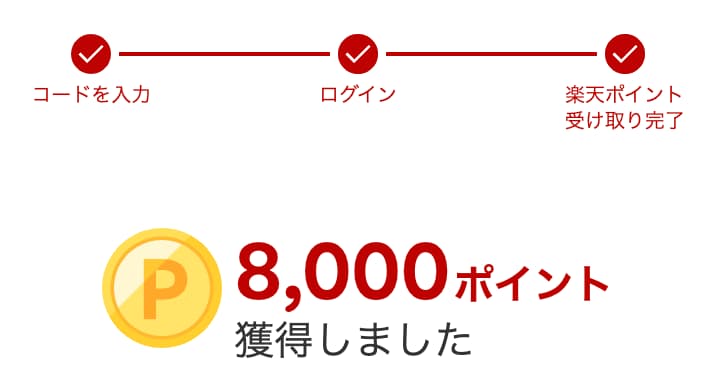 ミラリタキャンペーンで楽天ポイントもらえた