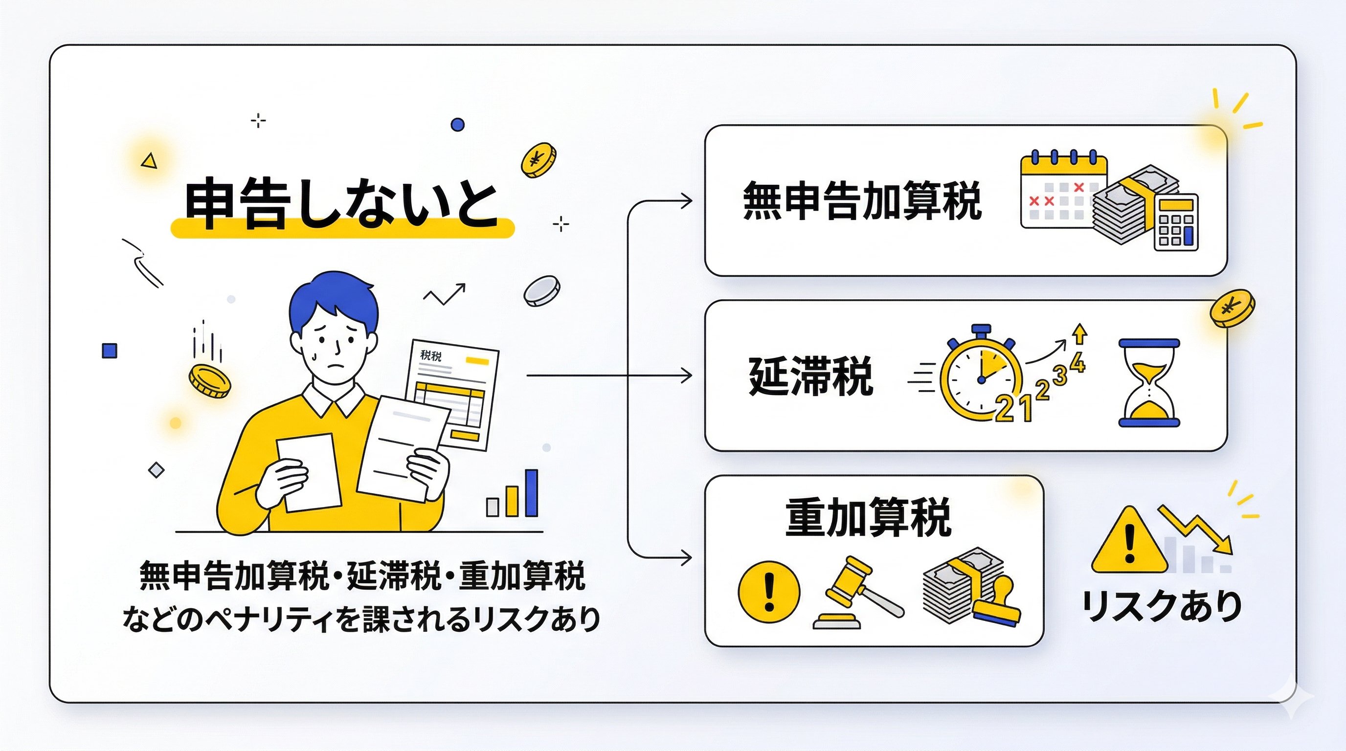 申告しないリスク