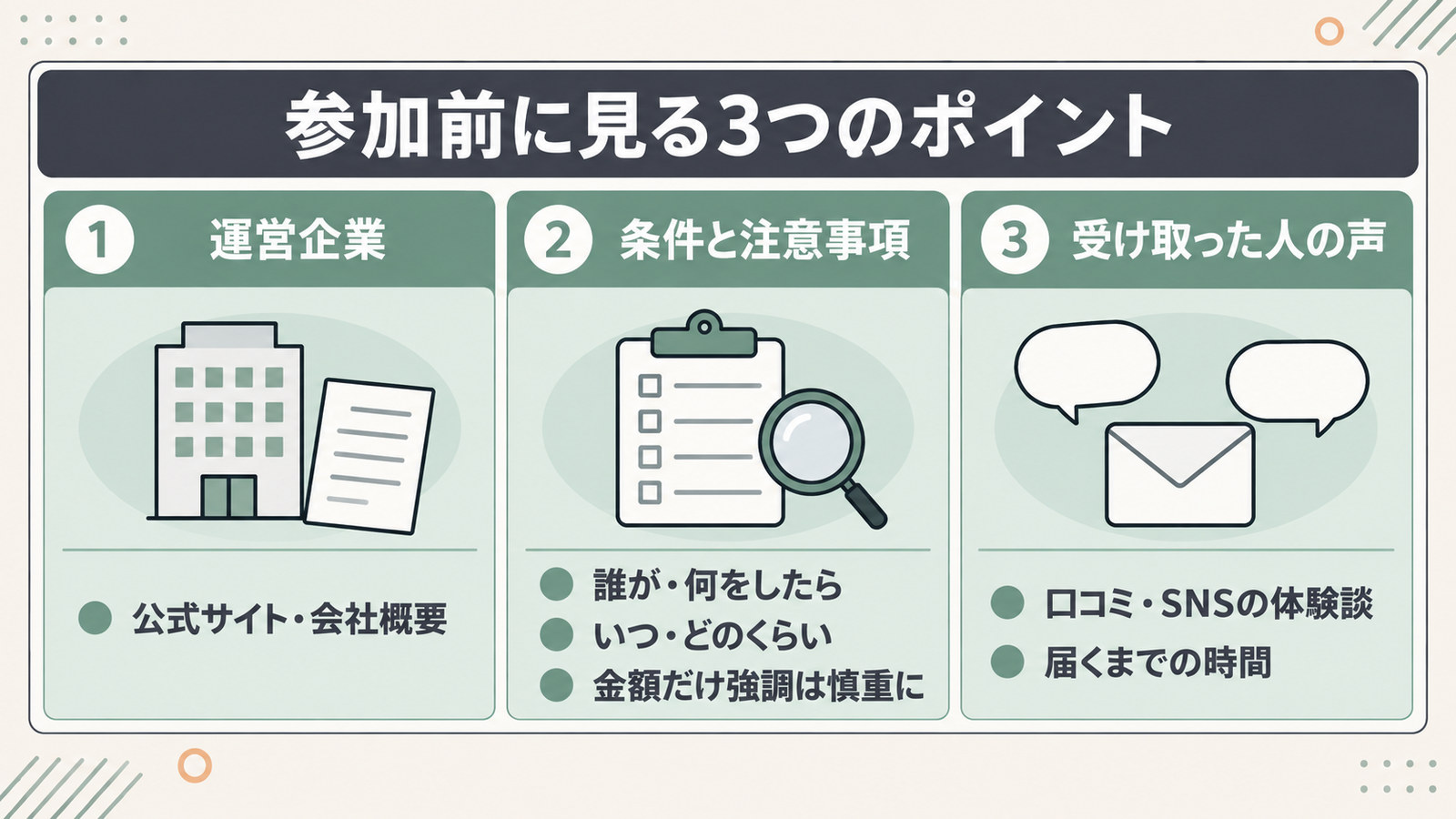 キャンペーンに参加する前に確認する3つのポイントを番号付きで並べた図