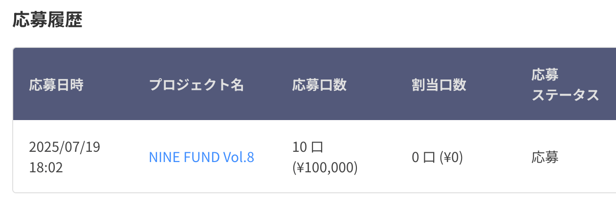 ナインファンドやってみた