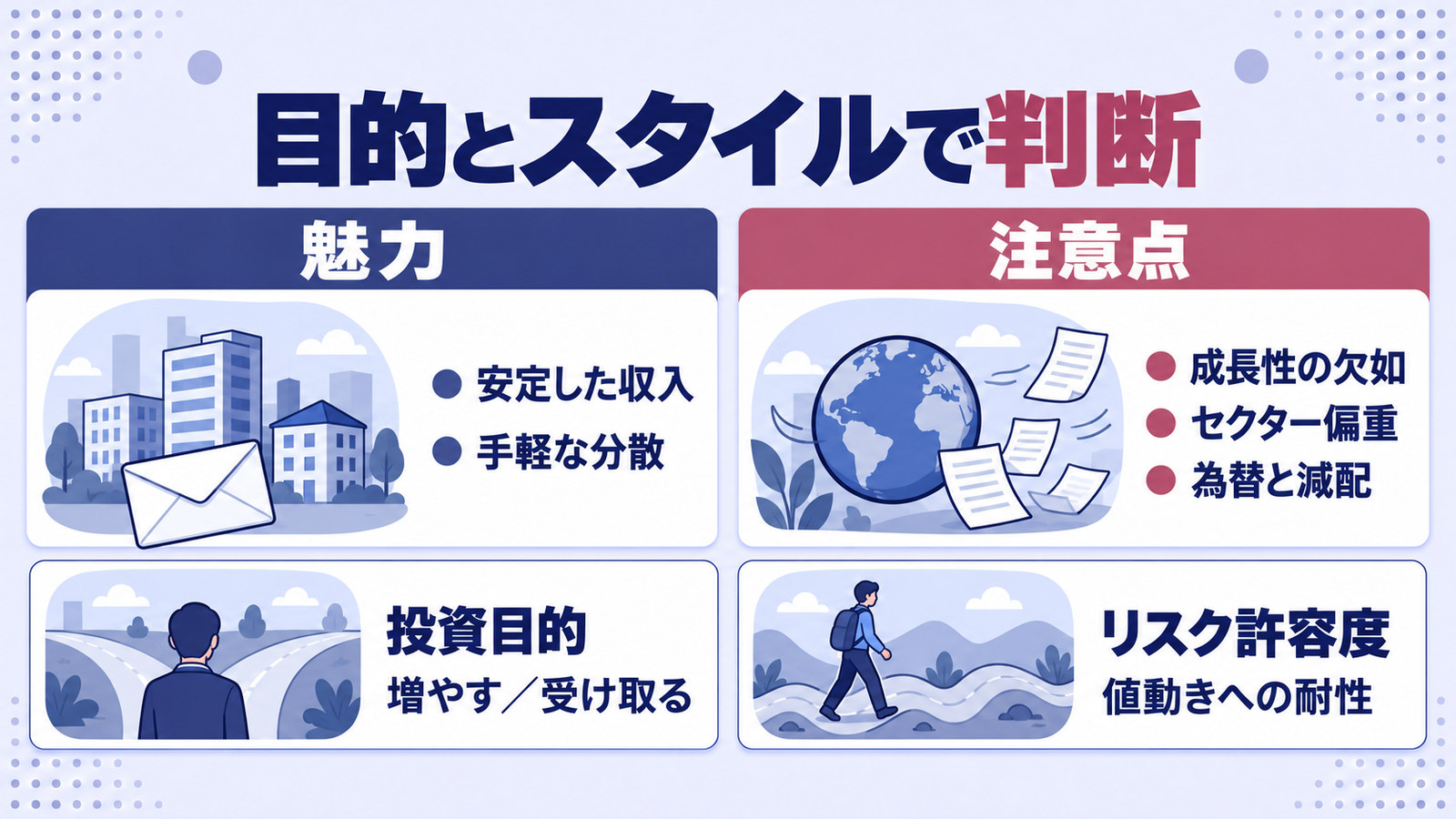 高配当ETFの魅力と注意点、投資目的とリスク許容度という2つの物差し