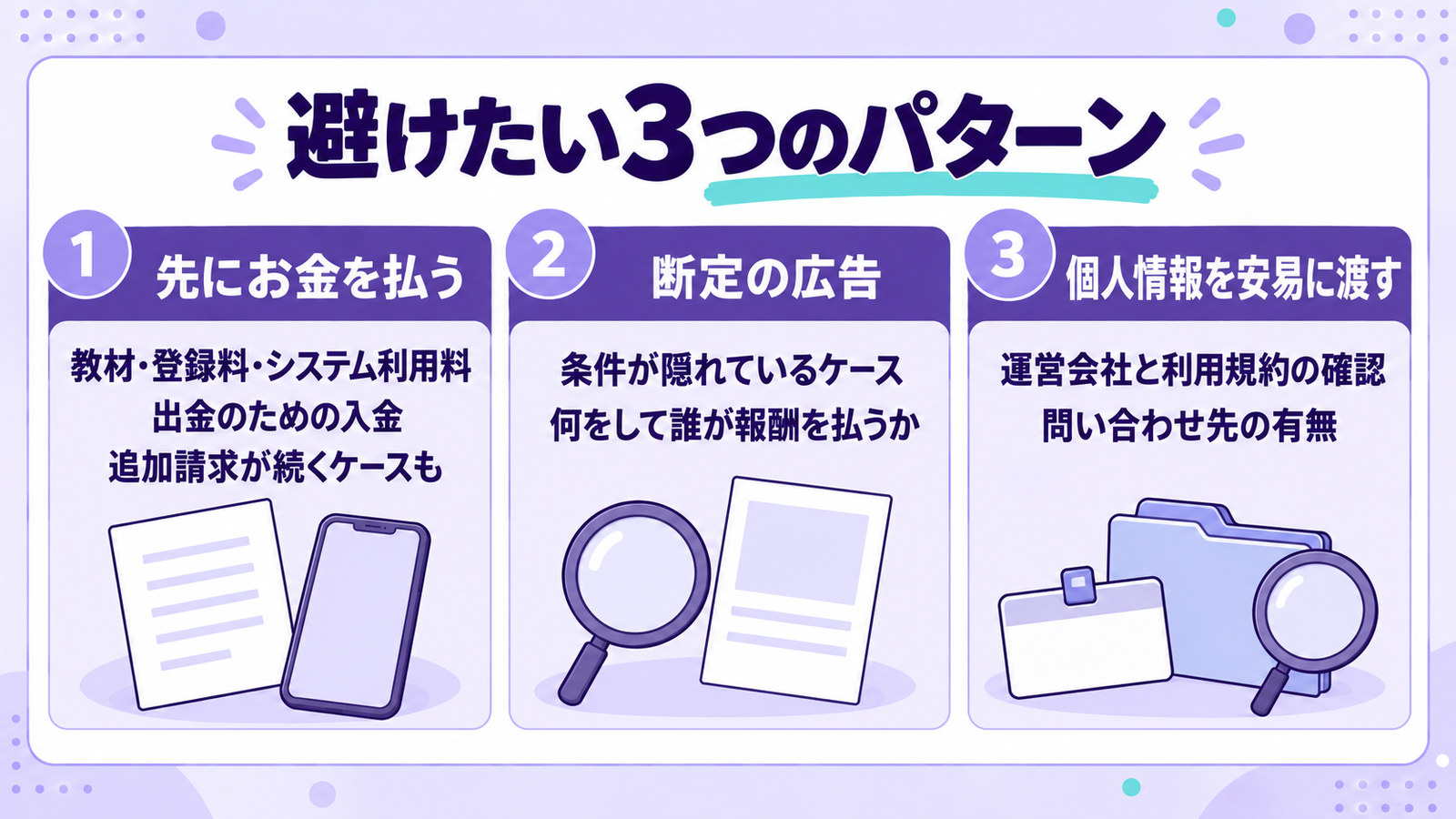 スマホ副業で避けたい、先にお金を払う・断定の広告を信じる・個人情報を安易に渡すという3つのパターンと、見分ける手がかりを並べた図