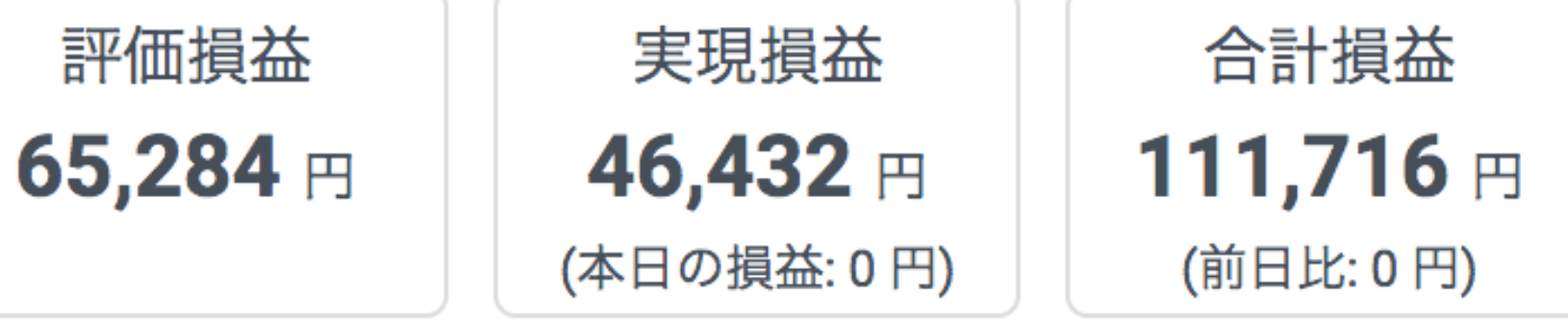 国内みんなのfxで運用実績