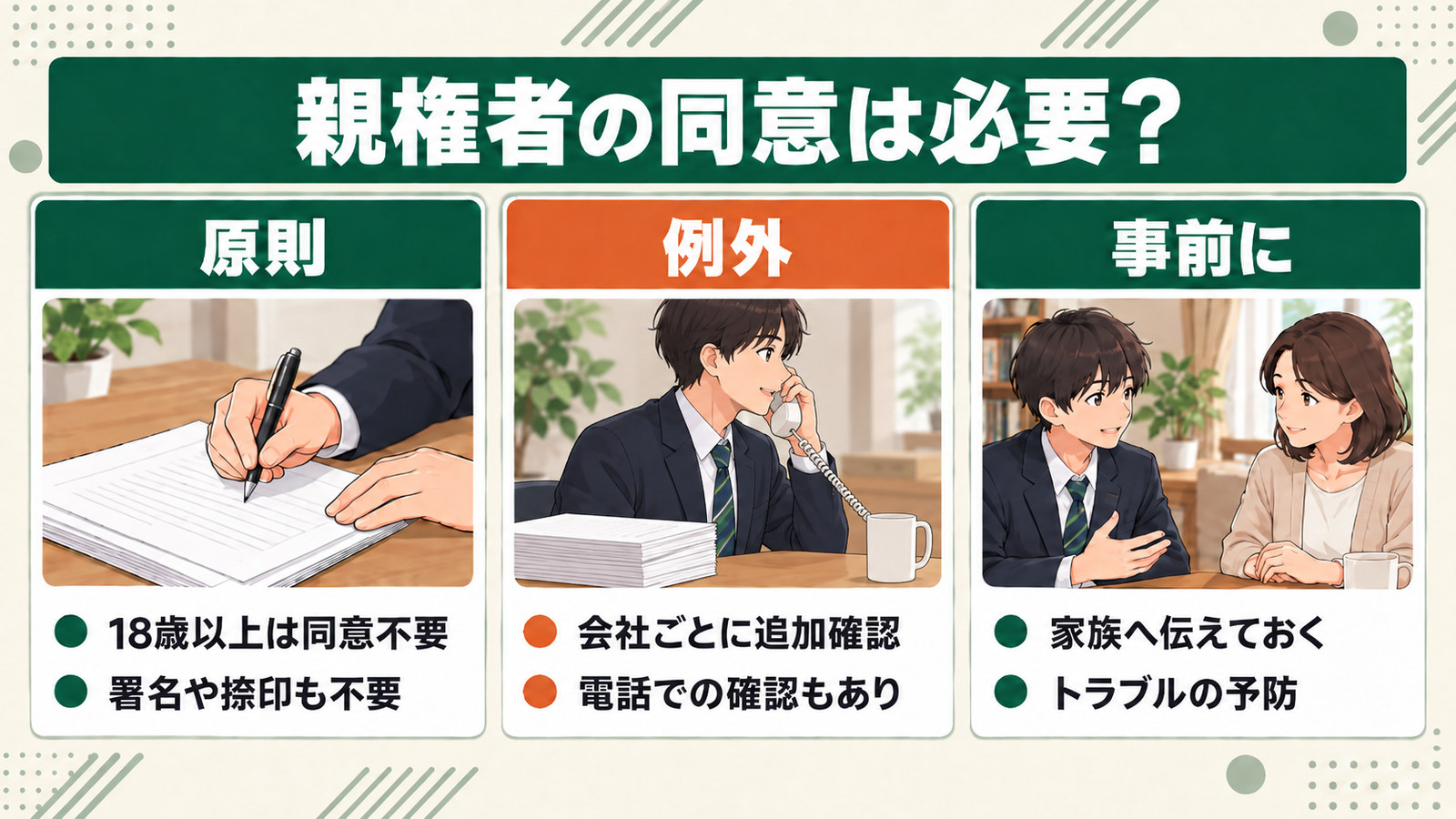 親権者の同意が必要かの図