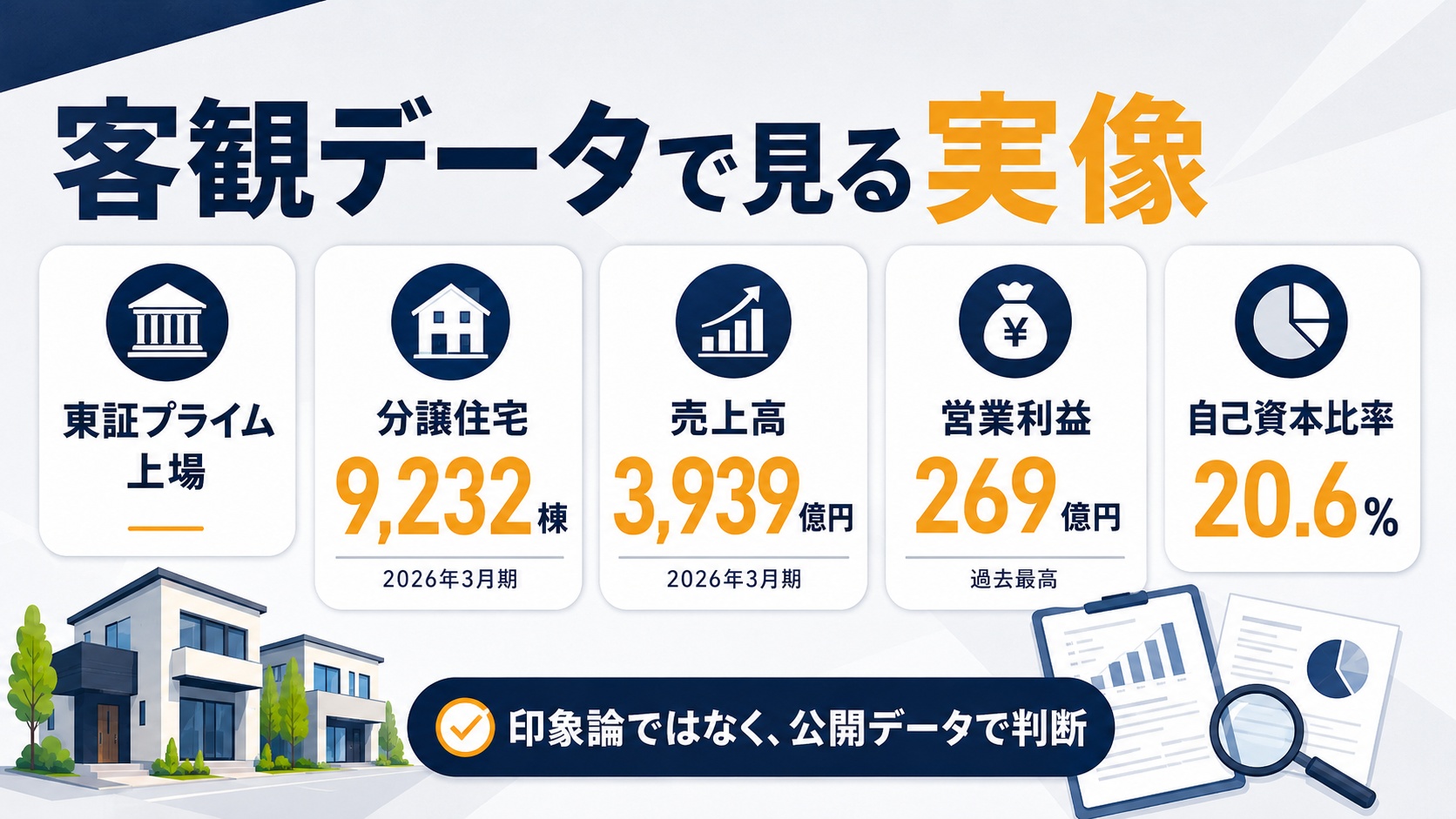 客観データで見る実像