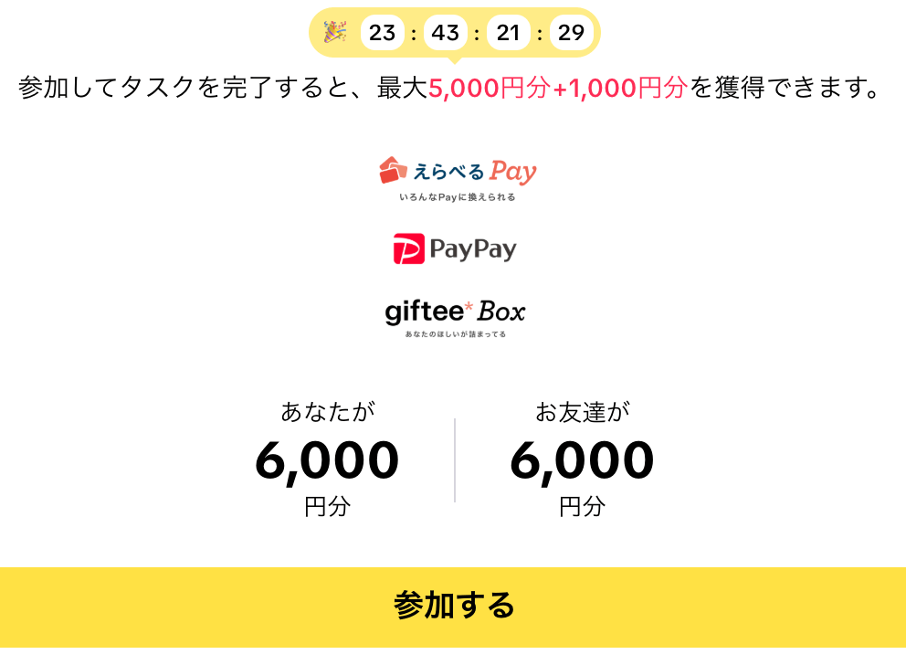 ティックトックライトで稼ぐ