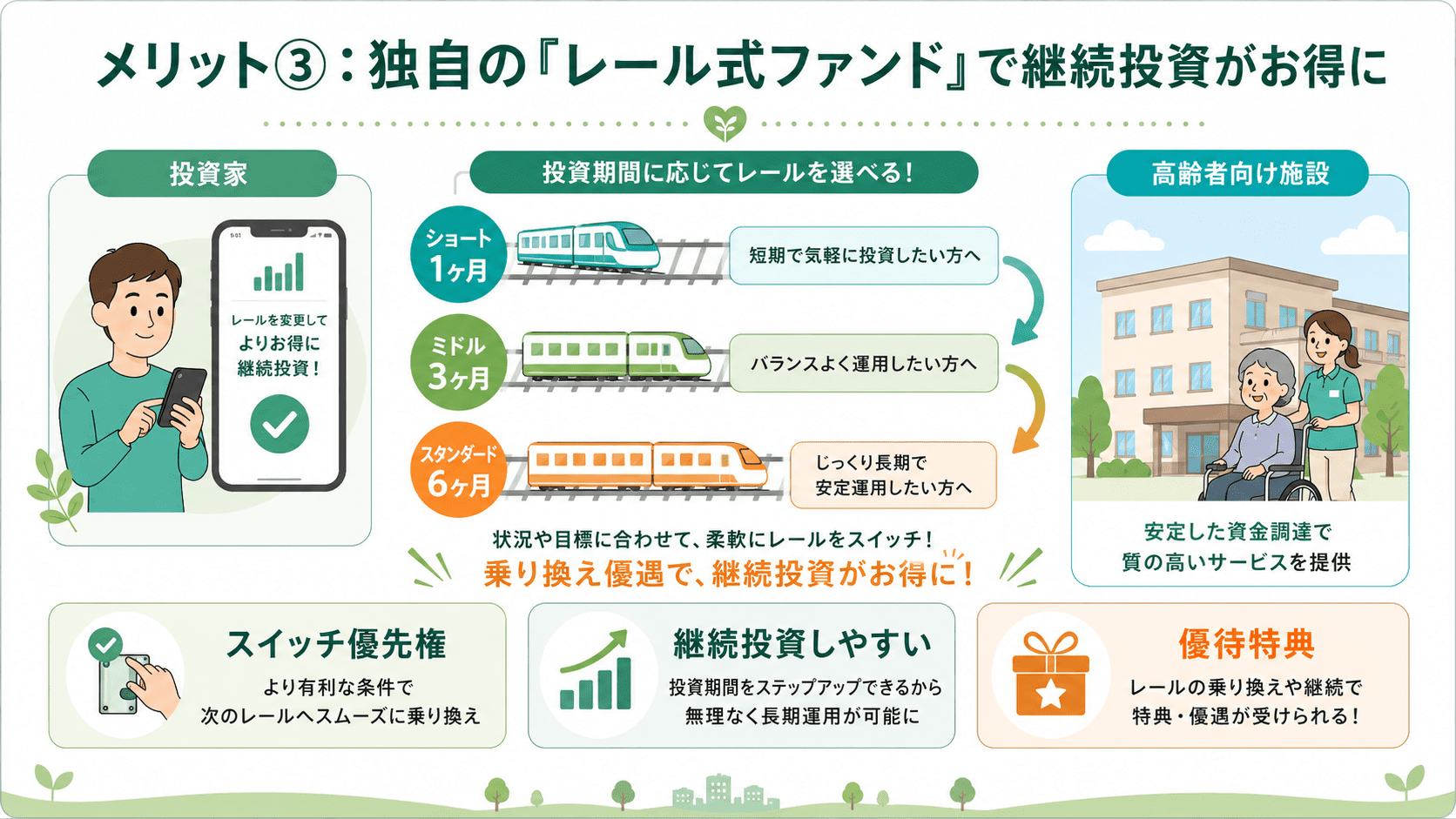 condoメリット３
