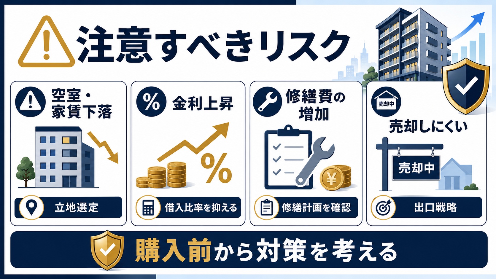 注意すべきリスク