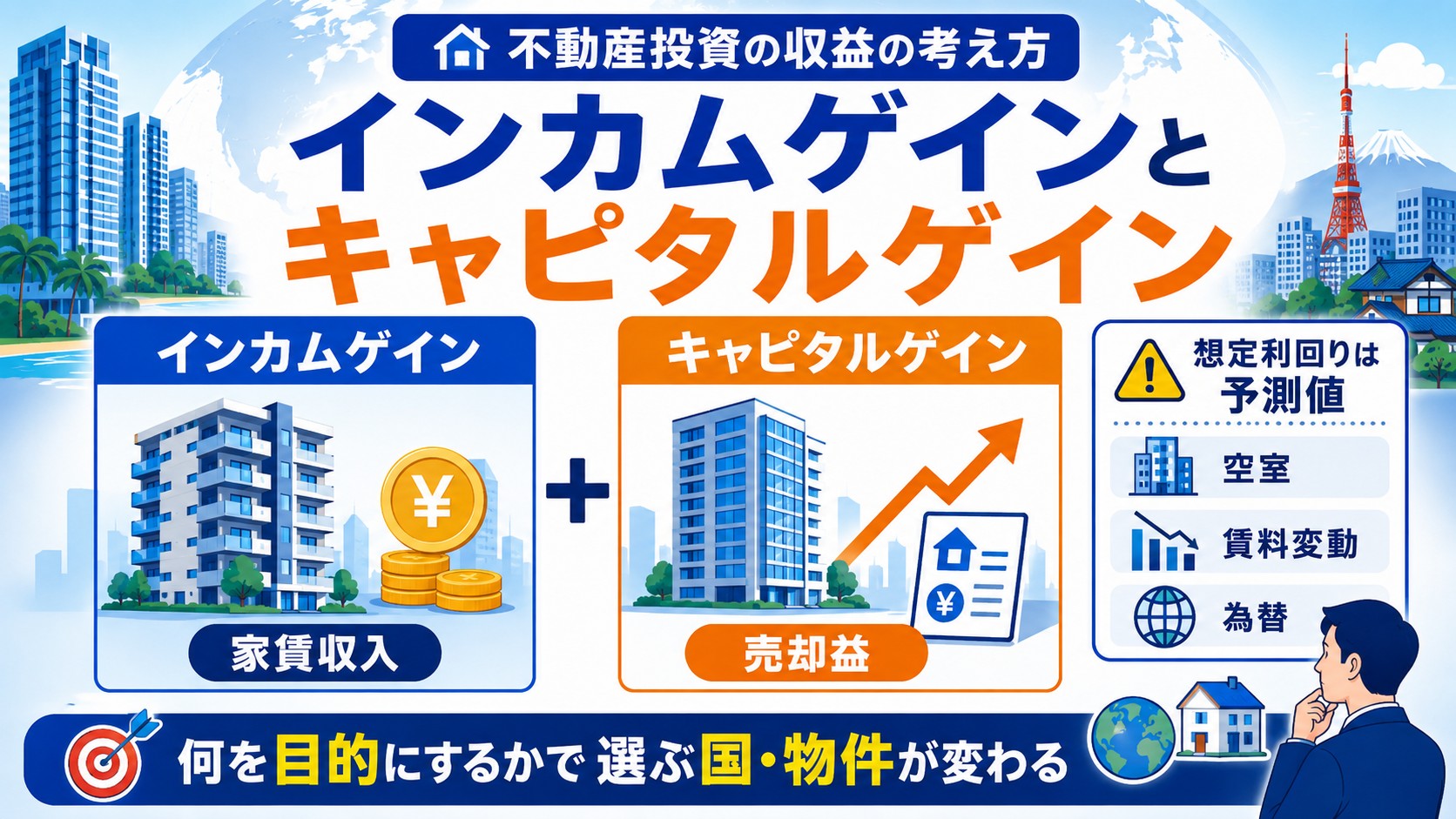 インカムゲインとキャピタルゲイン