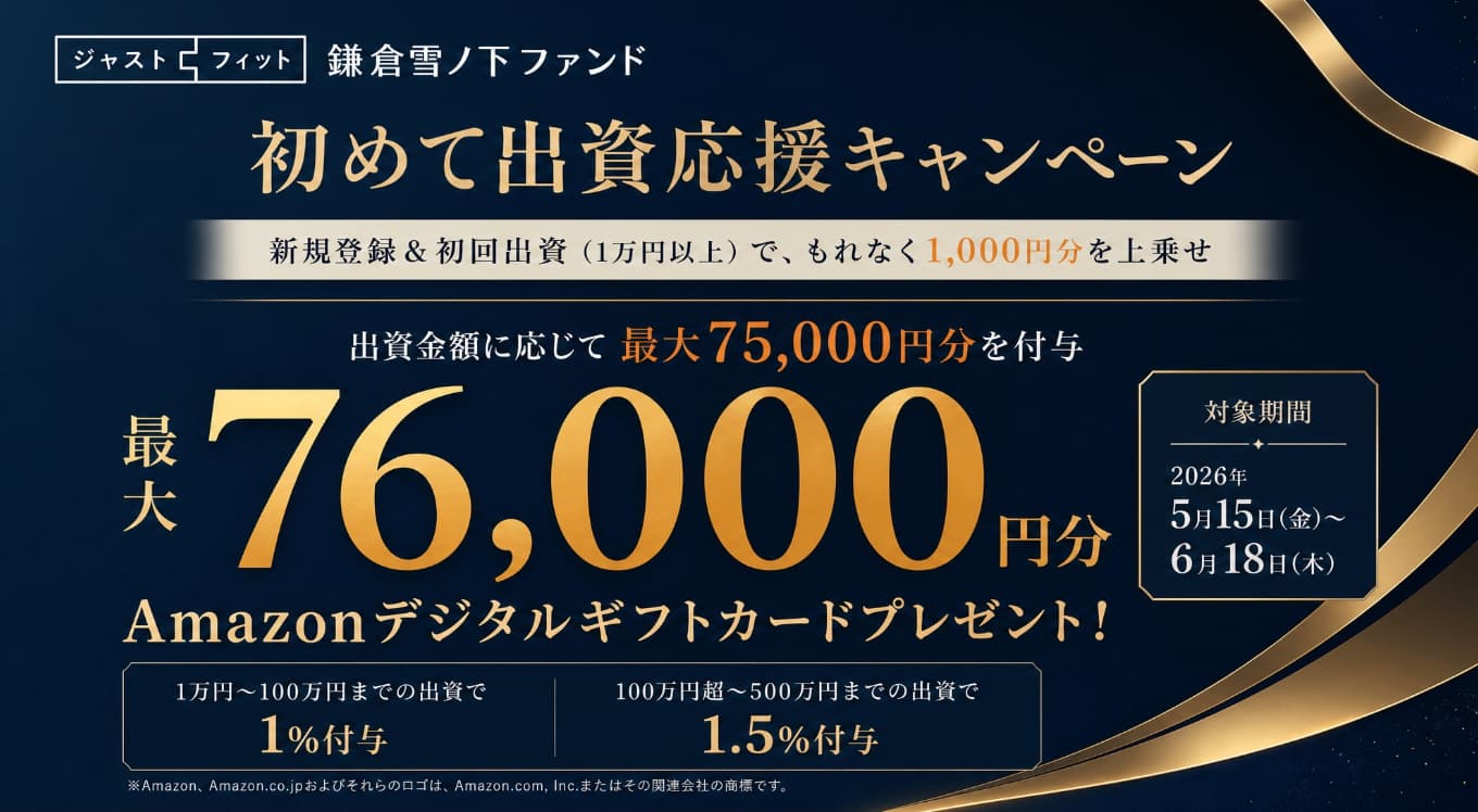 ジャストフィットのキャンペーン