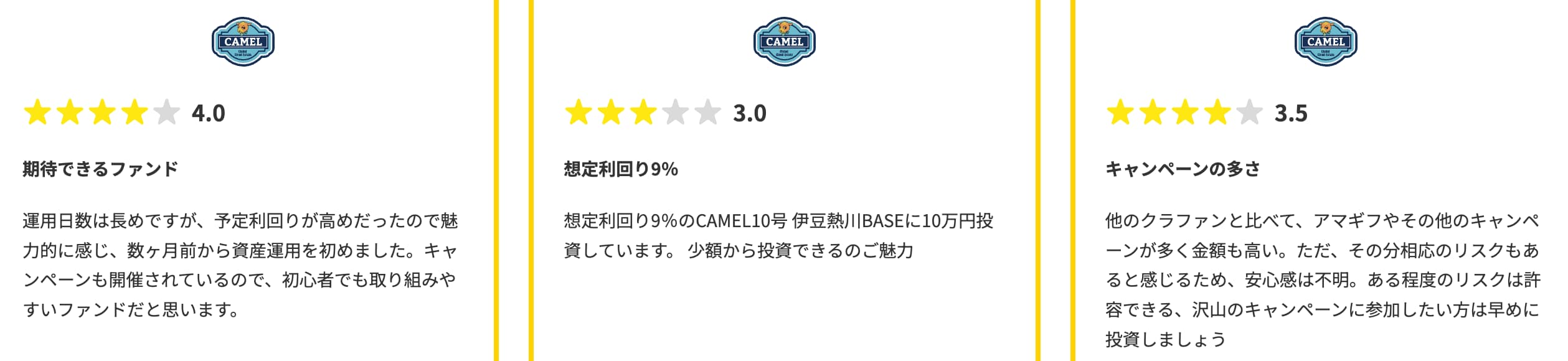 不動産投資camel