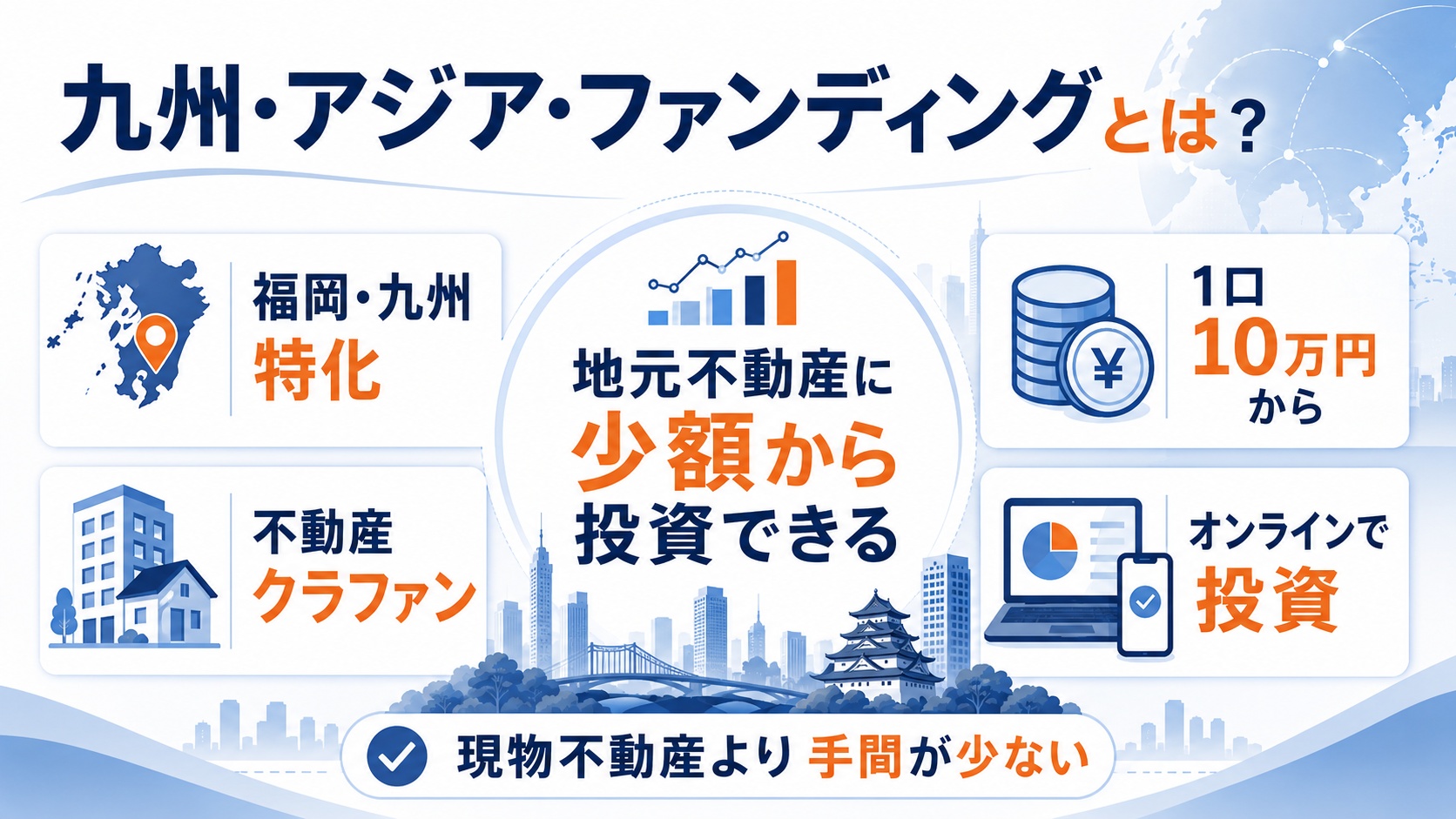 九州・アジア・ファンディングとは