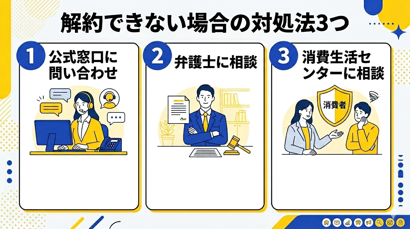 解約できない場合の対処法