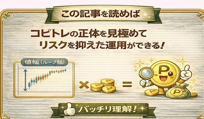 fxコピートレード