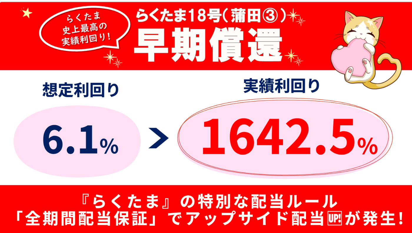 らくたまやってみた実績