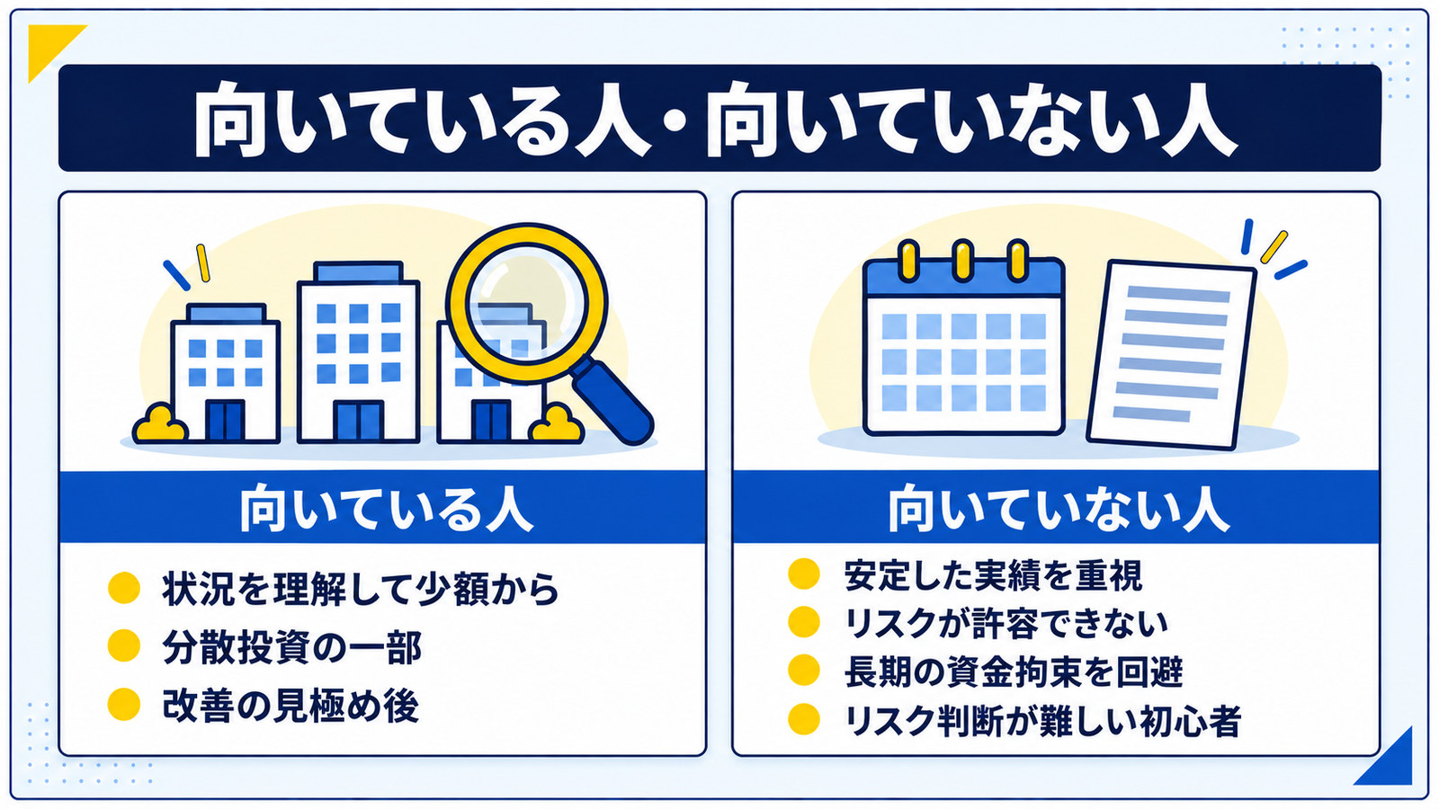 向いている人と向いていない人の対比。状況を理解して少額から試せる人か、安定した実績を重視する人か