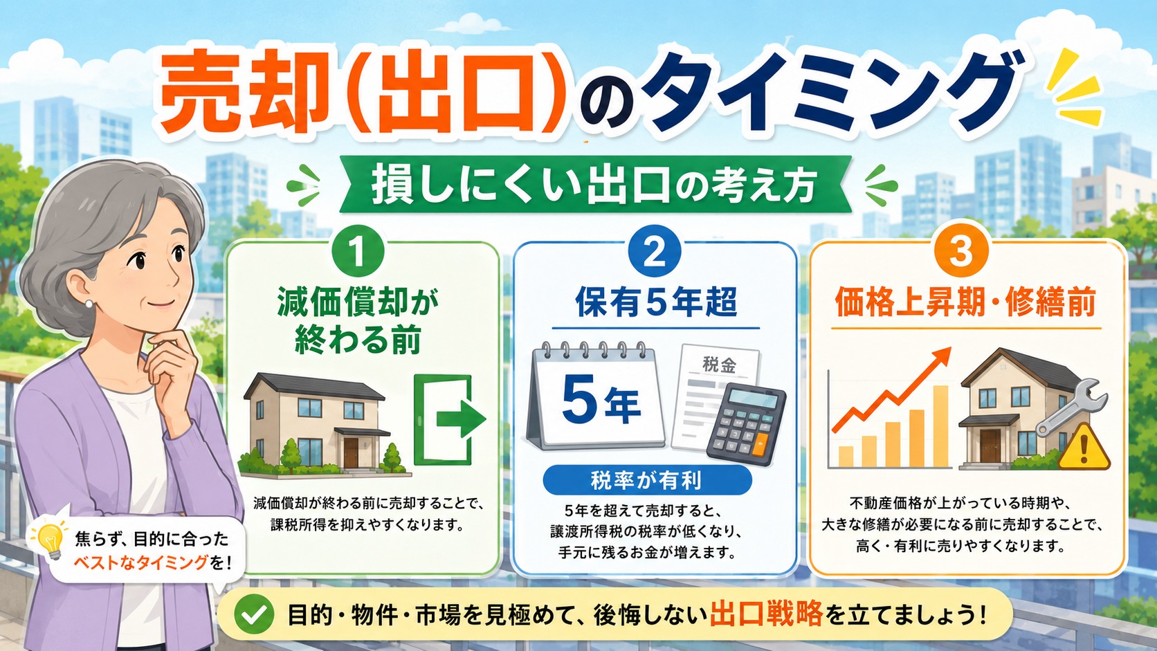 売却のタイミング
