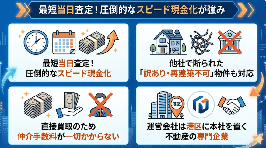 ラクウルの評判