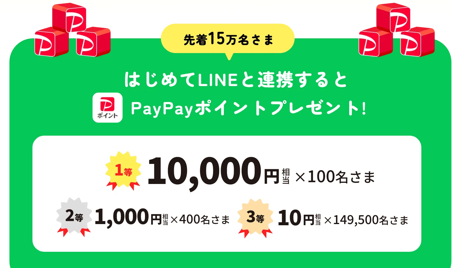 paypayカード10000円キャンペーン