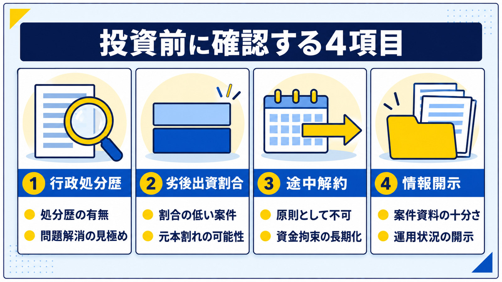 投資前に確認する4項目。行政処分歴、劣後出資割合、途中解約と資金拘束、情報開示