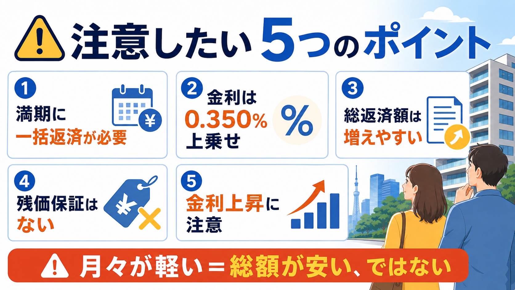注意したい5つのポイント