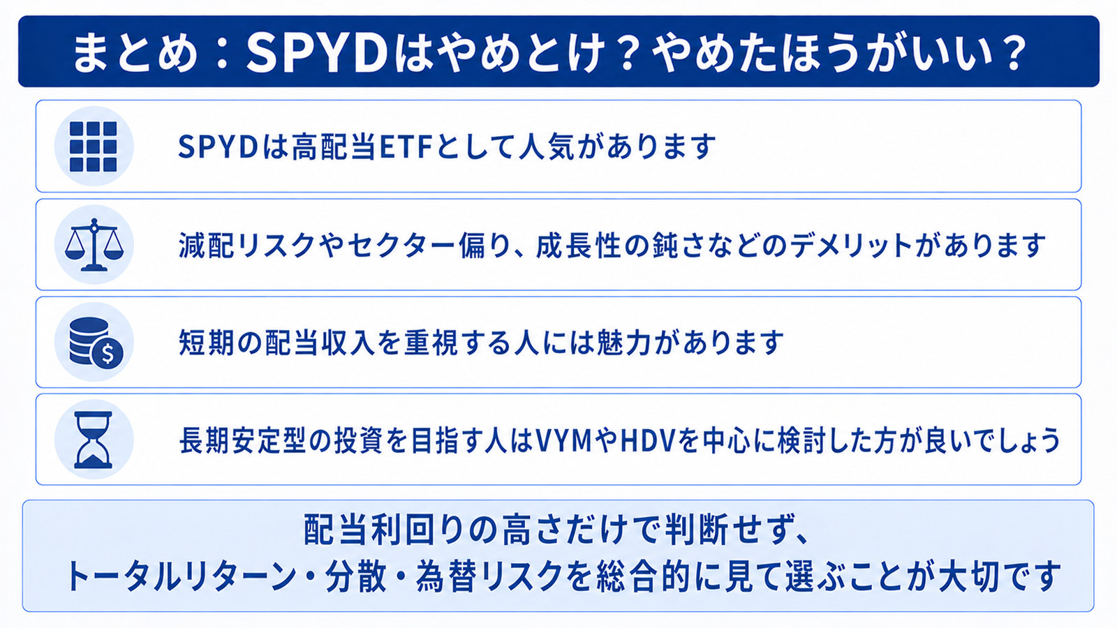 SPYDのまとめ。配当利回りの高さだけで判断せず、トータルリターン・分散・為替リスクを総合的に見て選ぶ