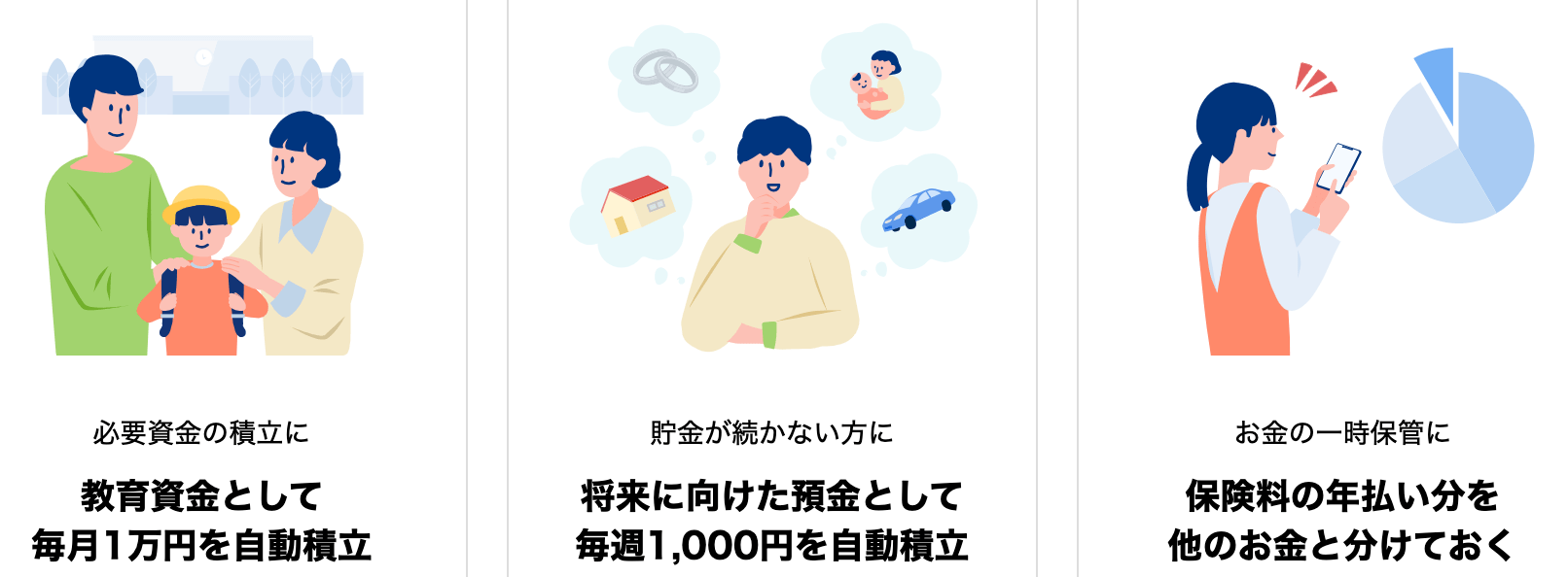 目的別口座おすすめ銀行