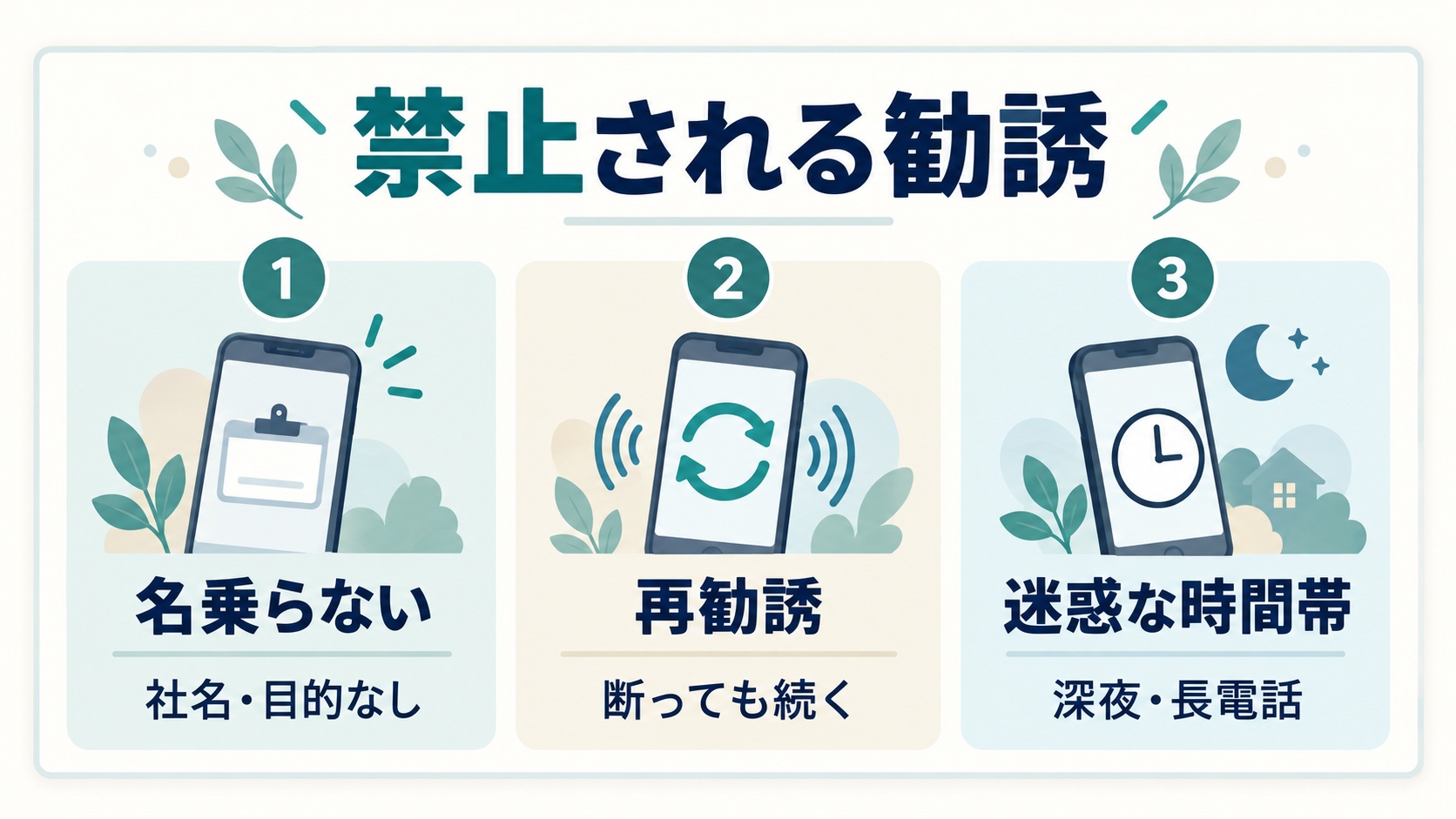 禁止される勧誘行為