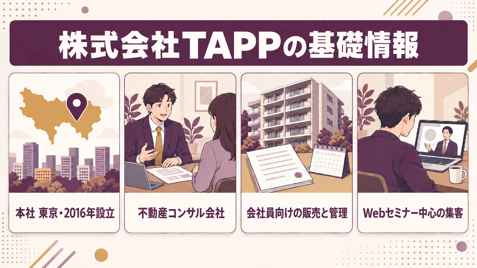 株式会社TAPPの基礎情報。本社・事業内容・集客手段の4項目
