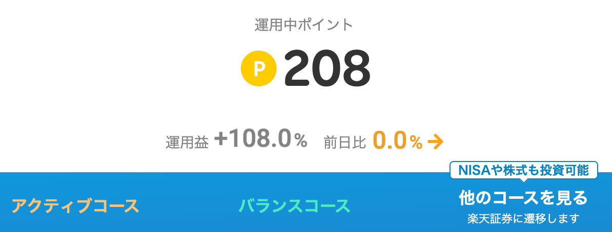 楽天ポイント運用