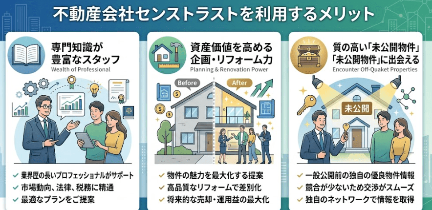 センストラストのメリット