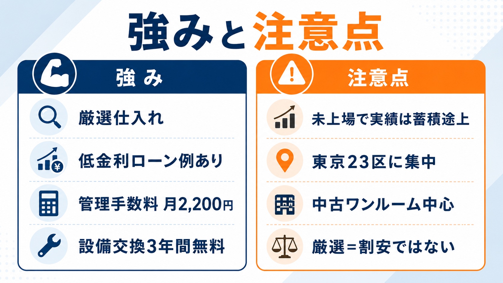 強みと注意点