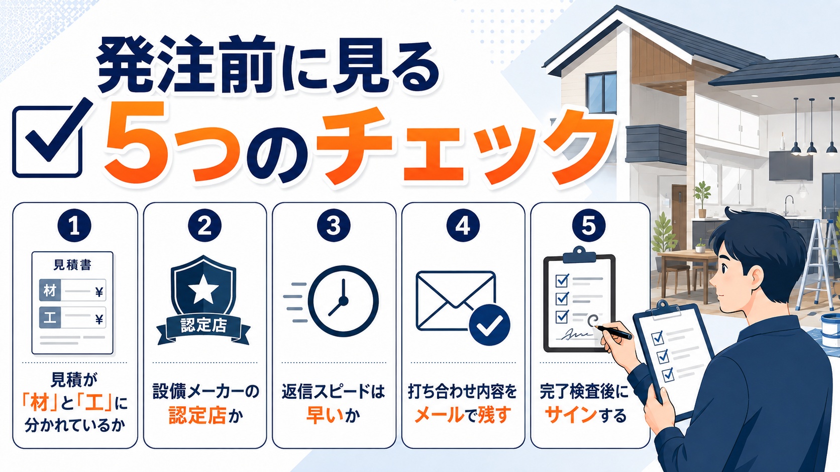 発注前に見る5つのリスク