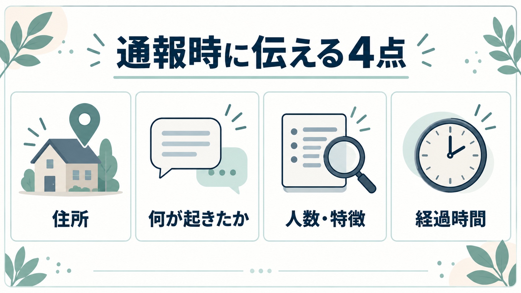 通報時に伝える4点