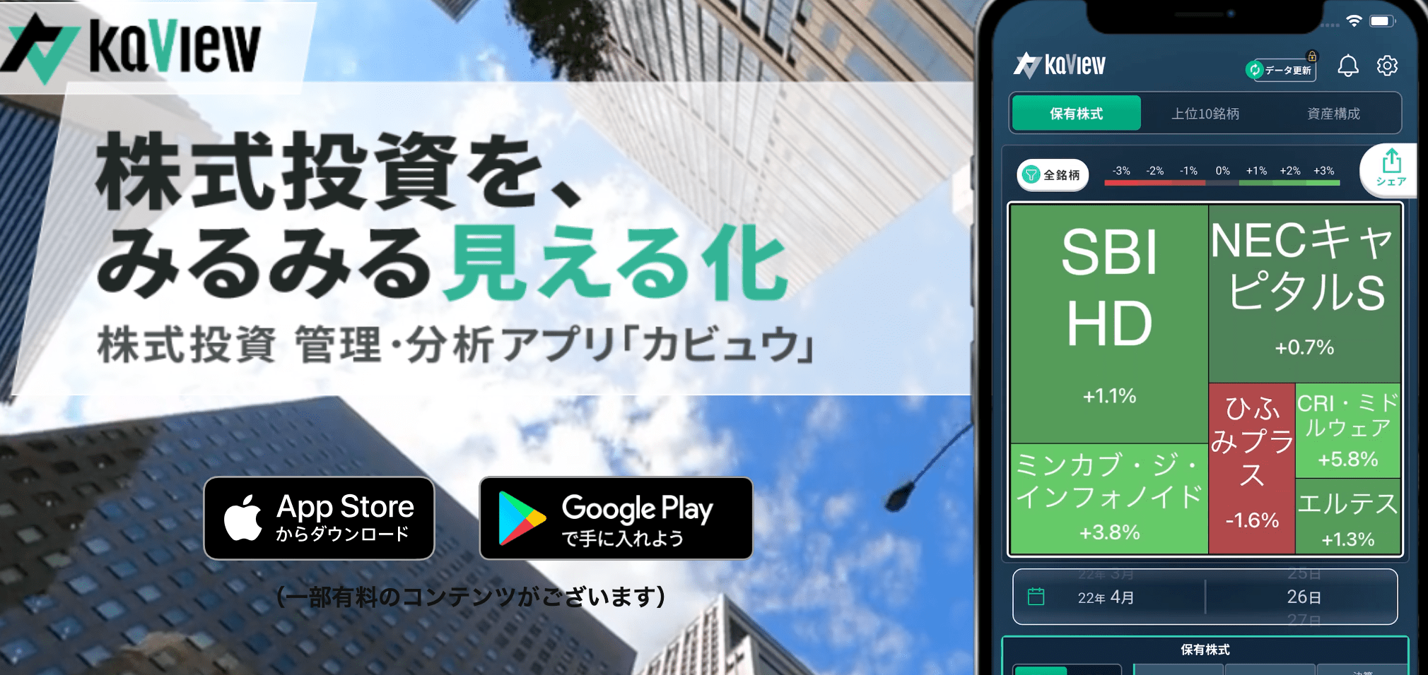 カビュウ（Kaview）