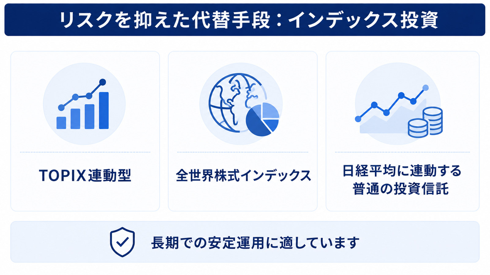 リスクを抑えた代替手段。TOPIX連動型、全世界株式インデックス、日経平均に連動する普通の投資信託