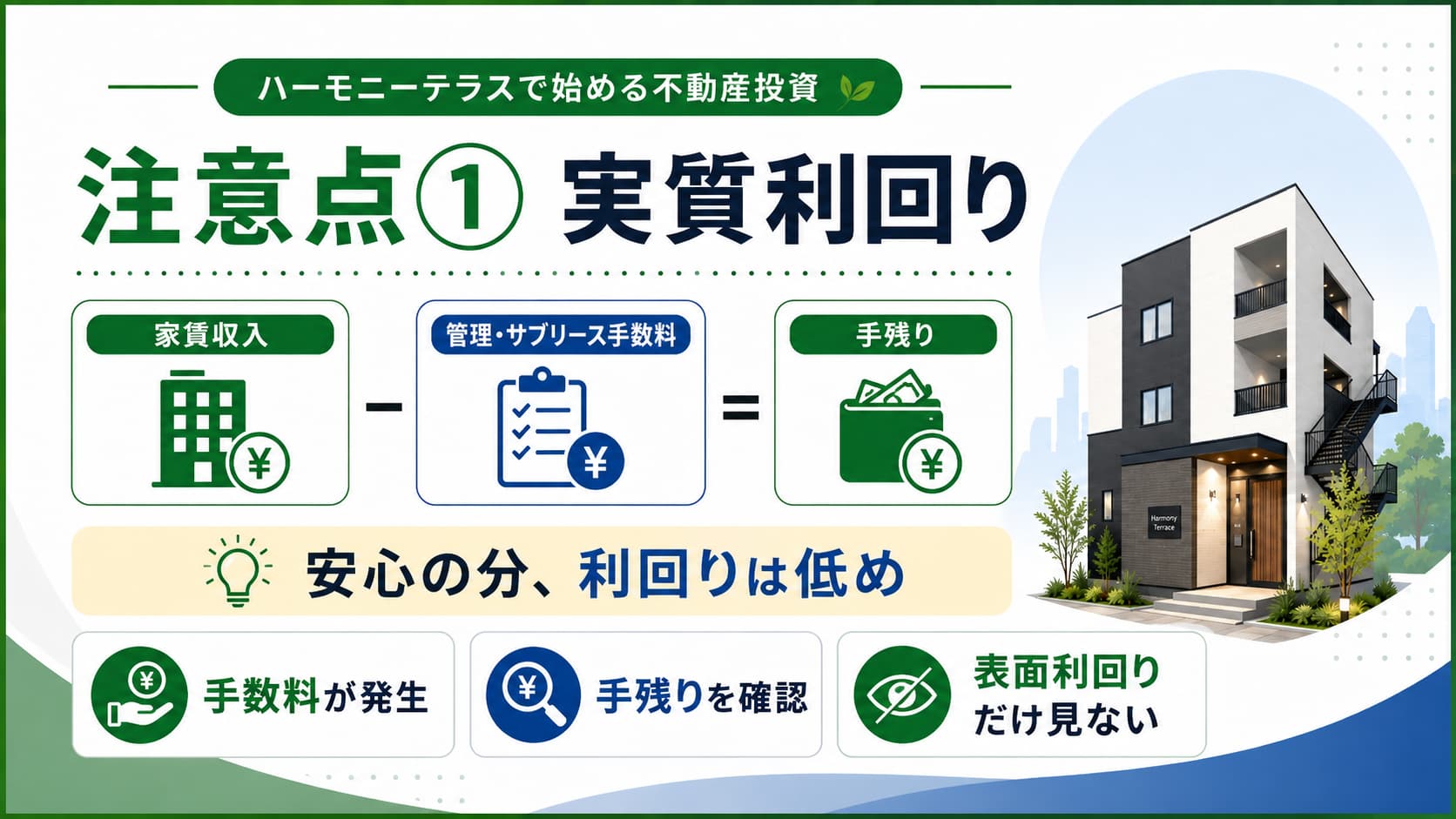 シノケンハーモニーテラスやばい