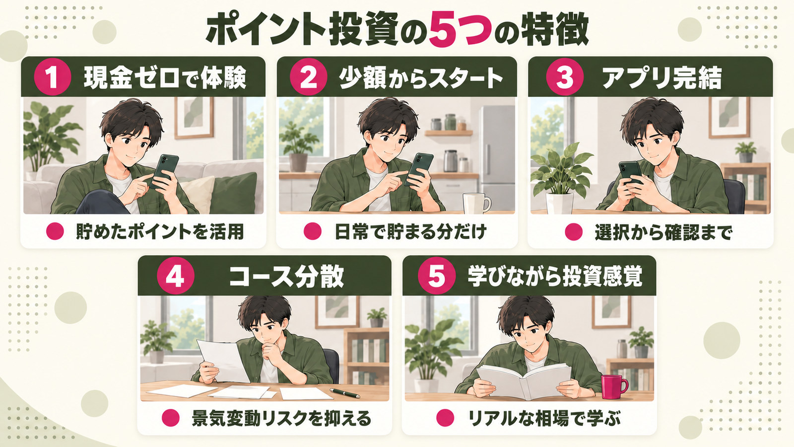 ポイント投資の5つの特徴。現金ゼロ、少額から、アプリ完結、コース分散、学びながら