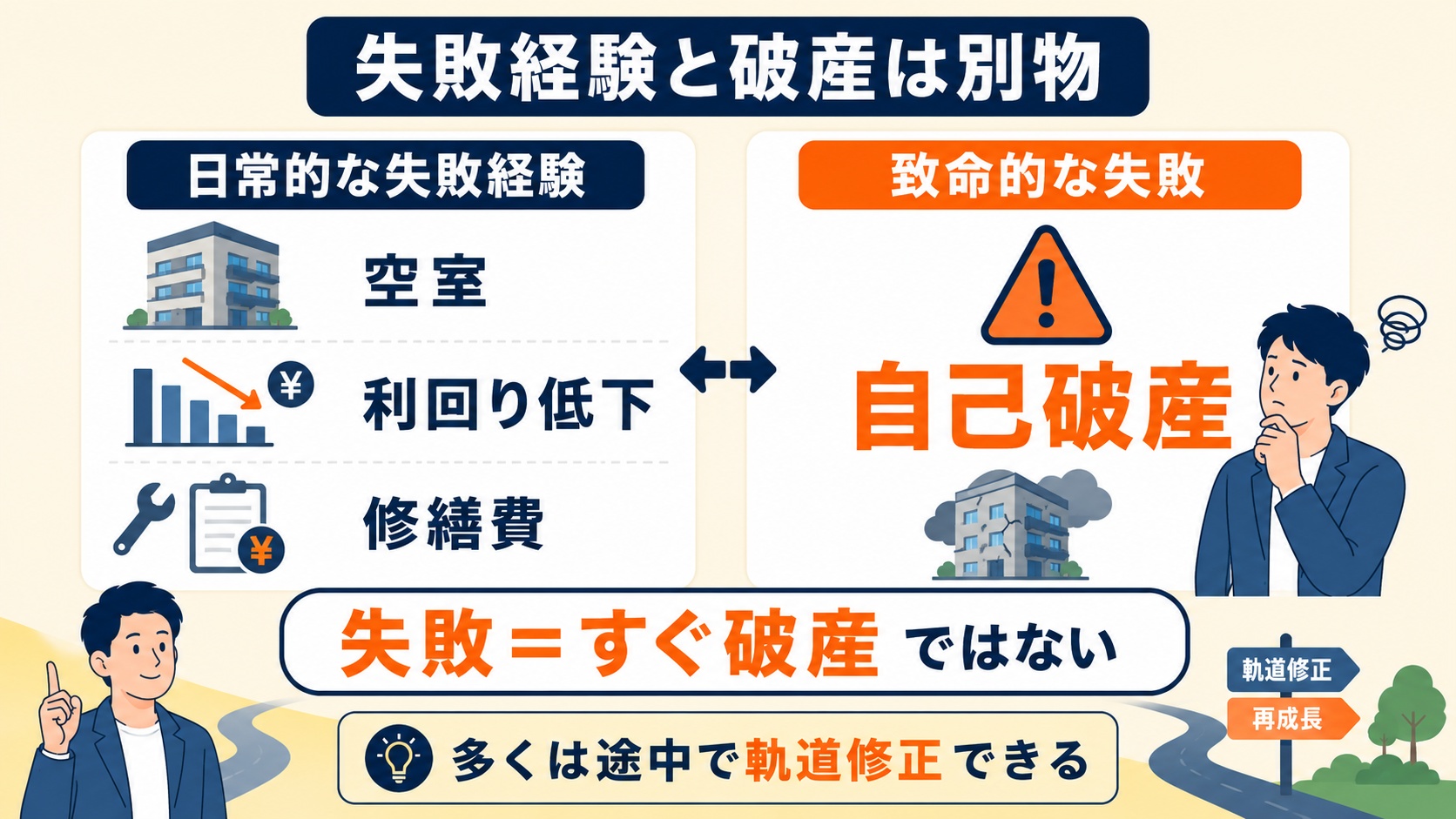 失敗と破産は別物
