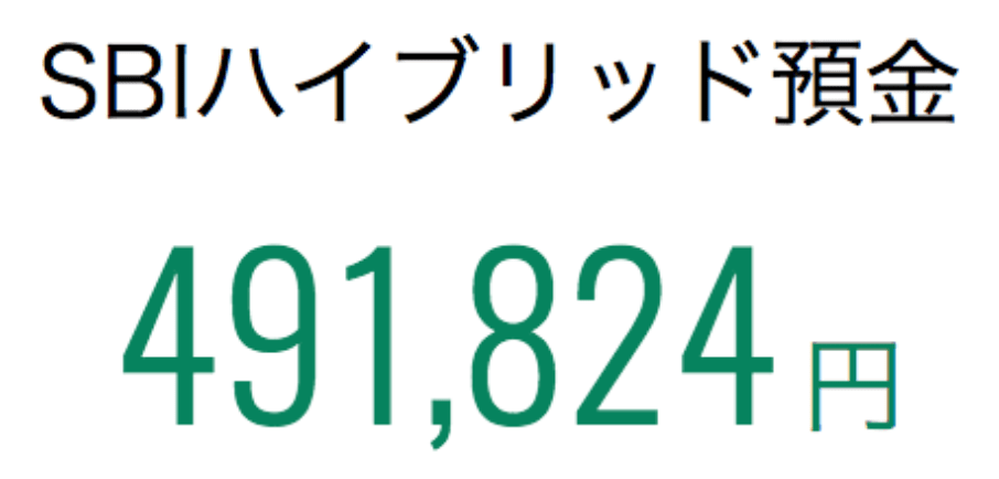 sbiハイブリッド預金