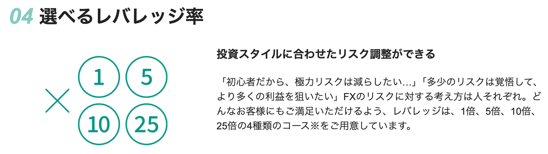 松井証券の自動売買fx実績
