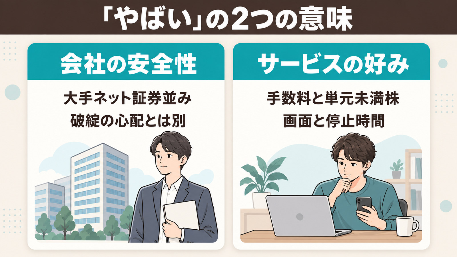「やばい」の声を会社の安全性とサービスの好みの2つに分けた図