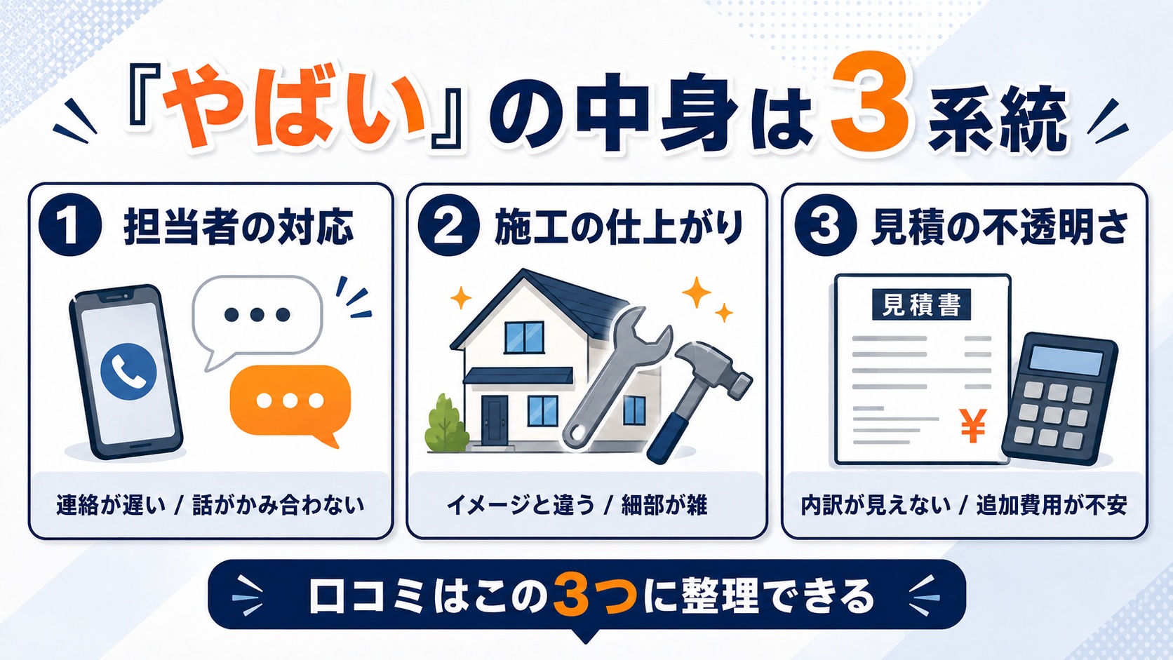 ヤバいの中身は3系統